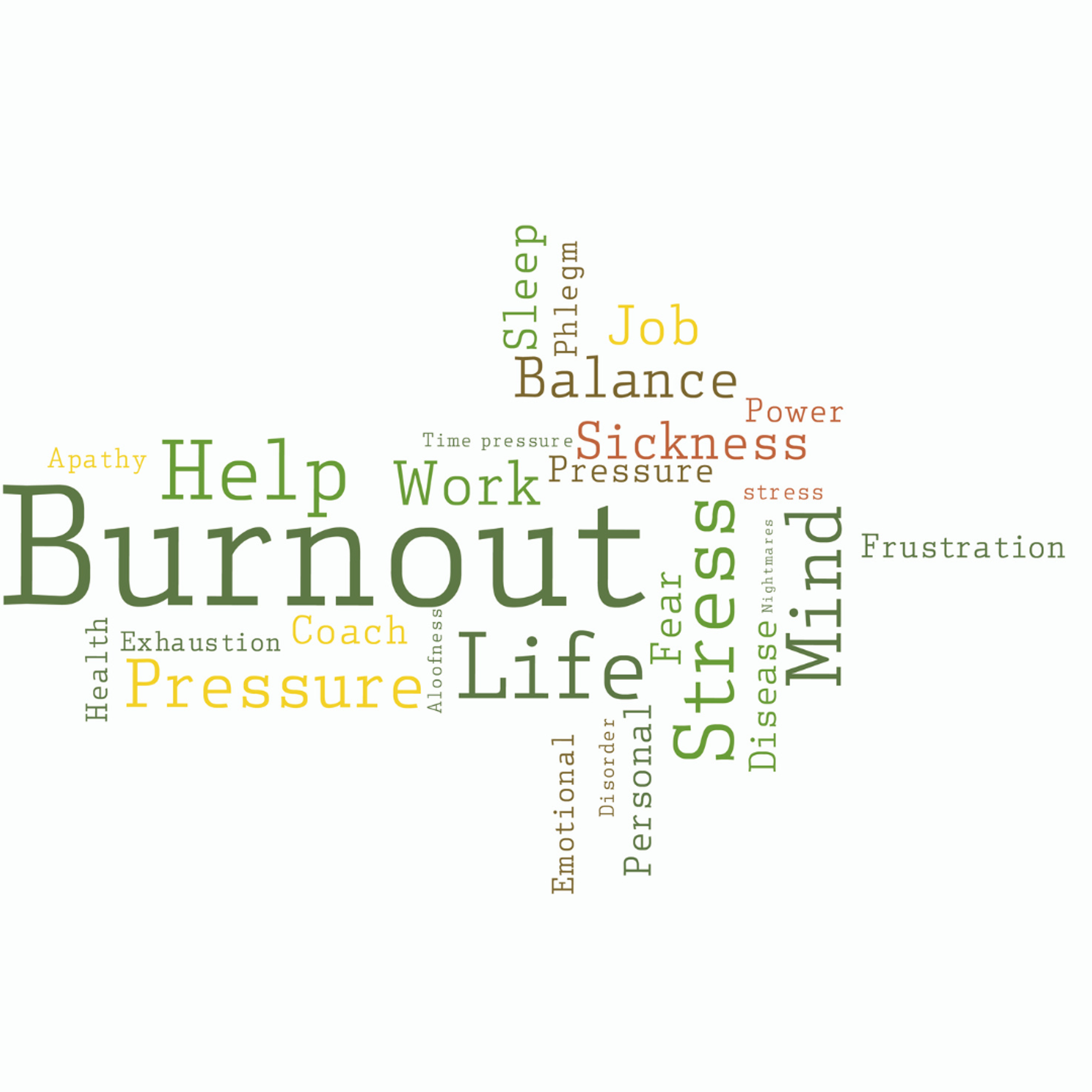 ecritures help work Burn out