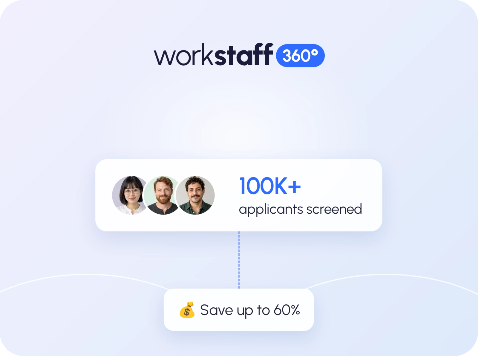 B2B expertise without the local hiring cost