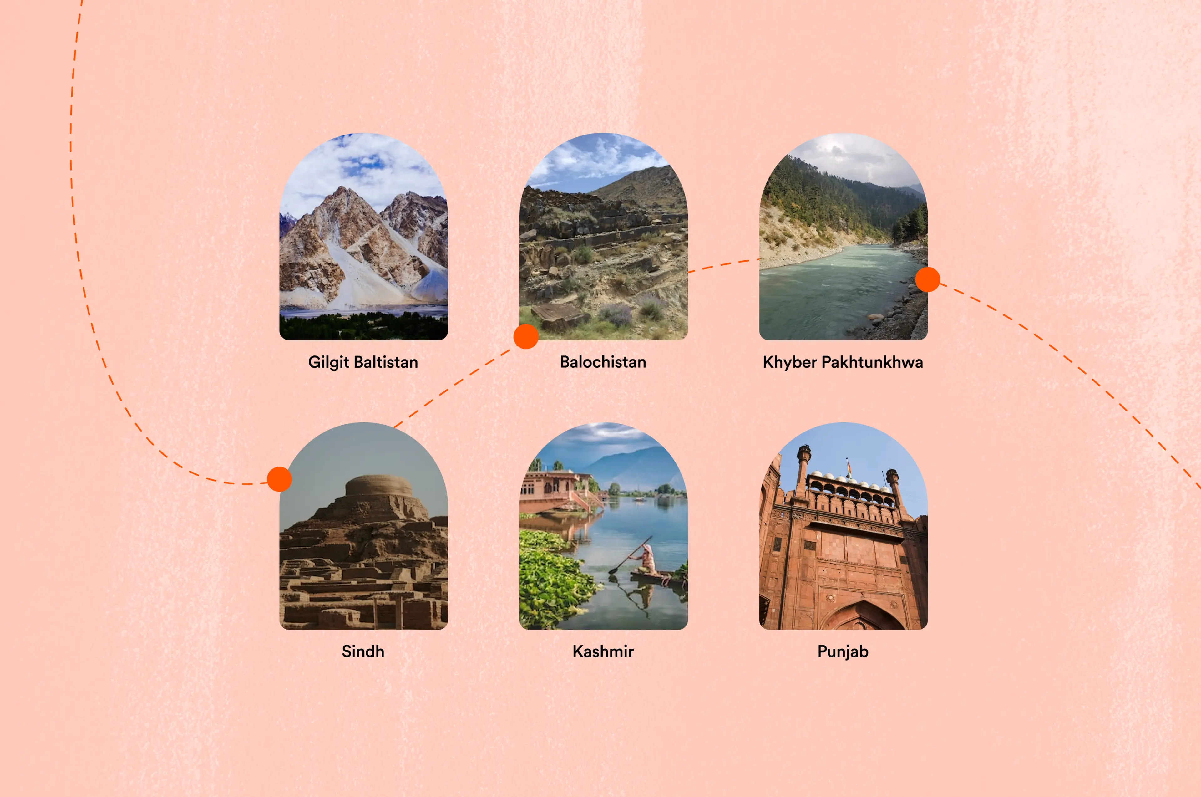 Destinations by Driftime®