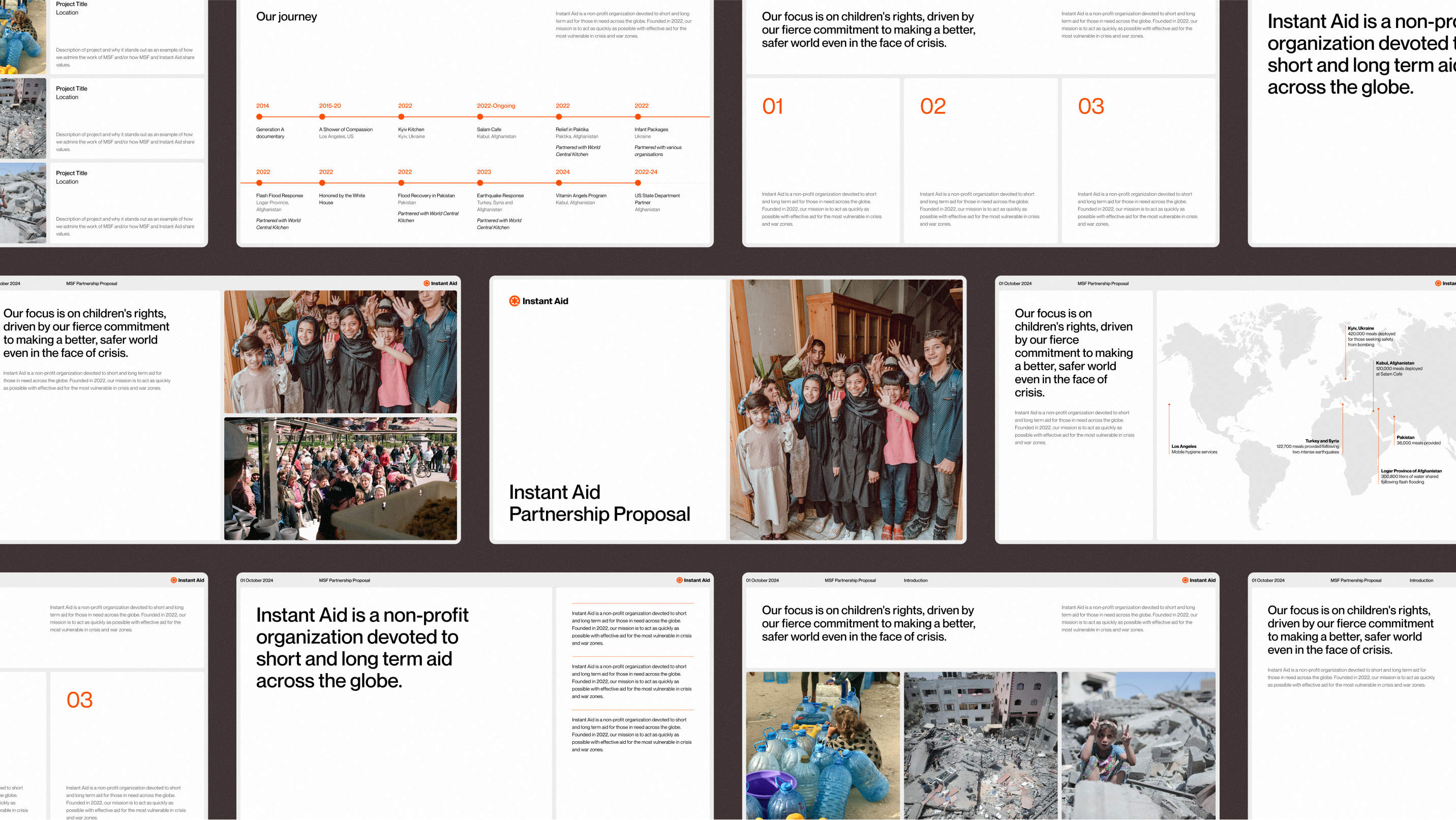 Partnership deck designed for Instant Aid shown as a grid of pages