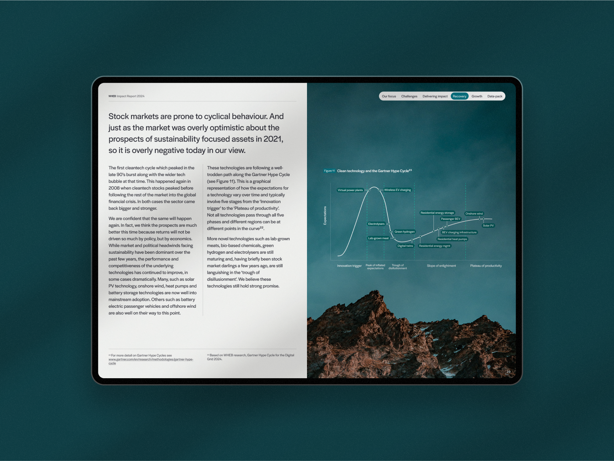 Sample page from WHEB's 2024 Impact Report