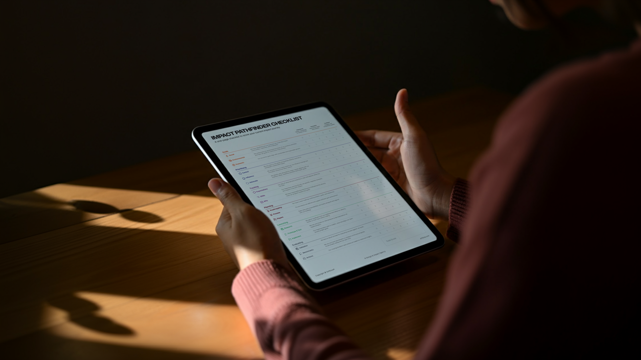 A preview of the Impact Pathfinder Checklist