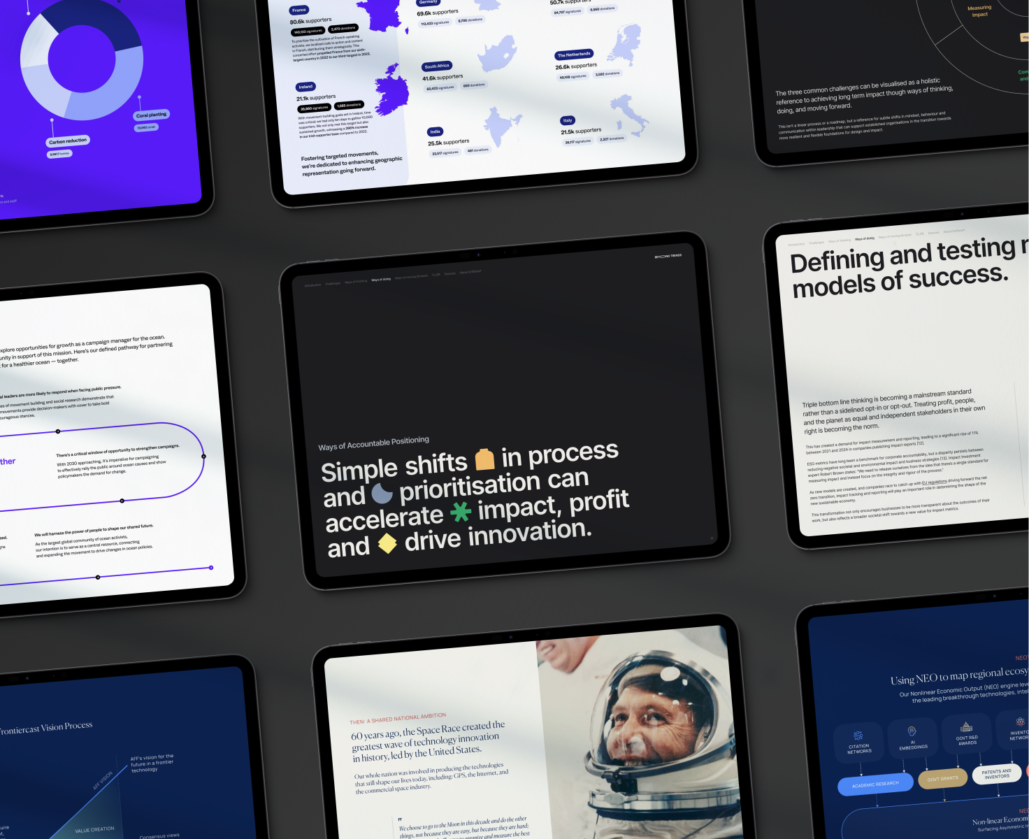 A grid of iPad's showing different report designs