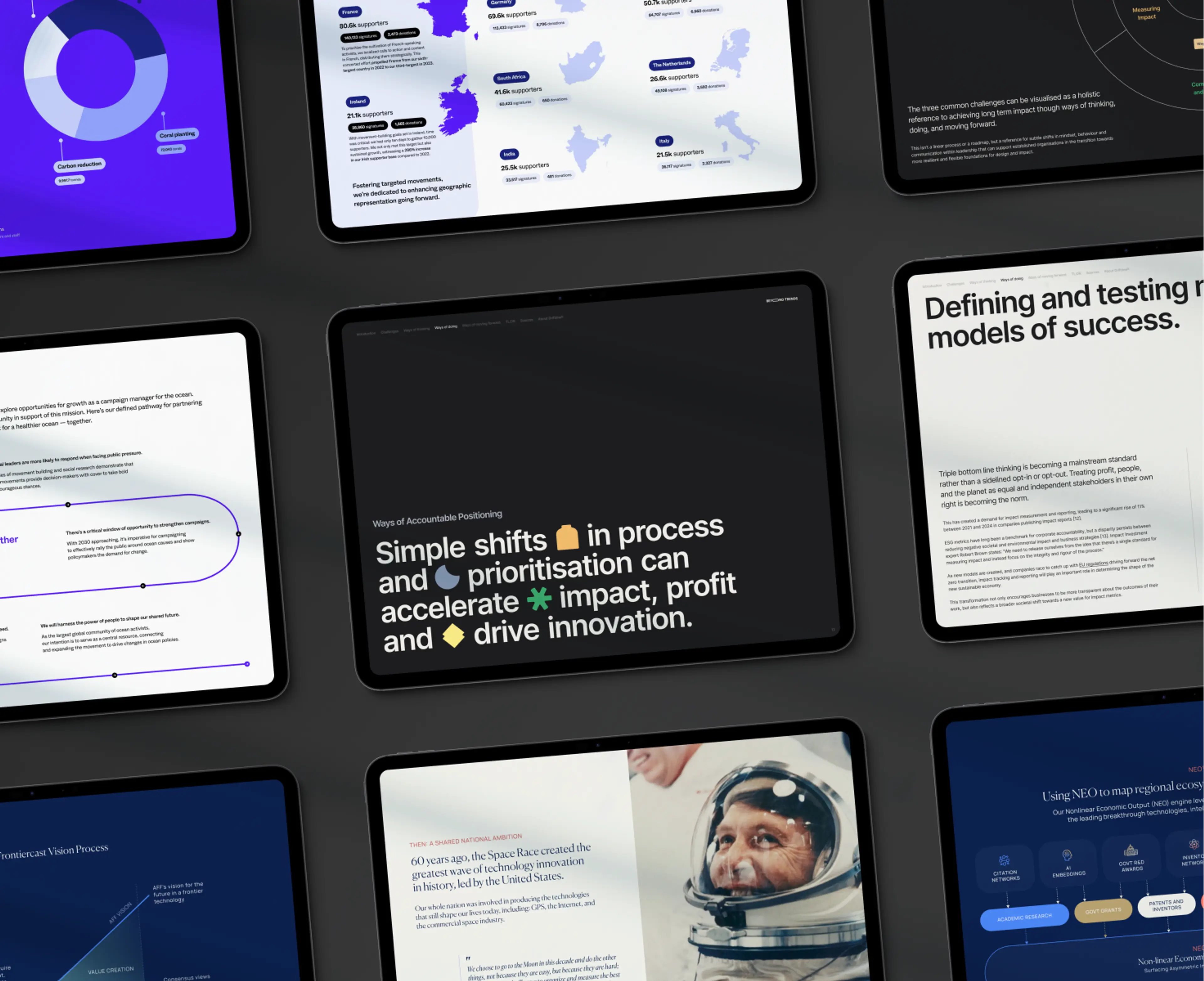 A grid of iPad's showing different report designs