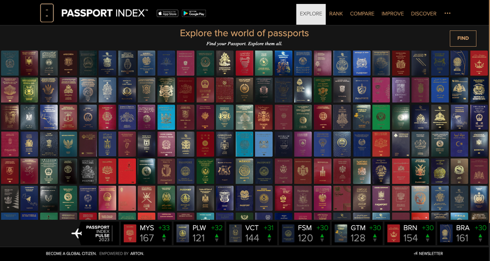 Screenshot of Passport Index