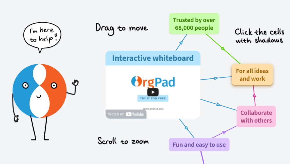 Screenshot of OrgPad