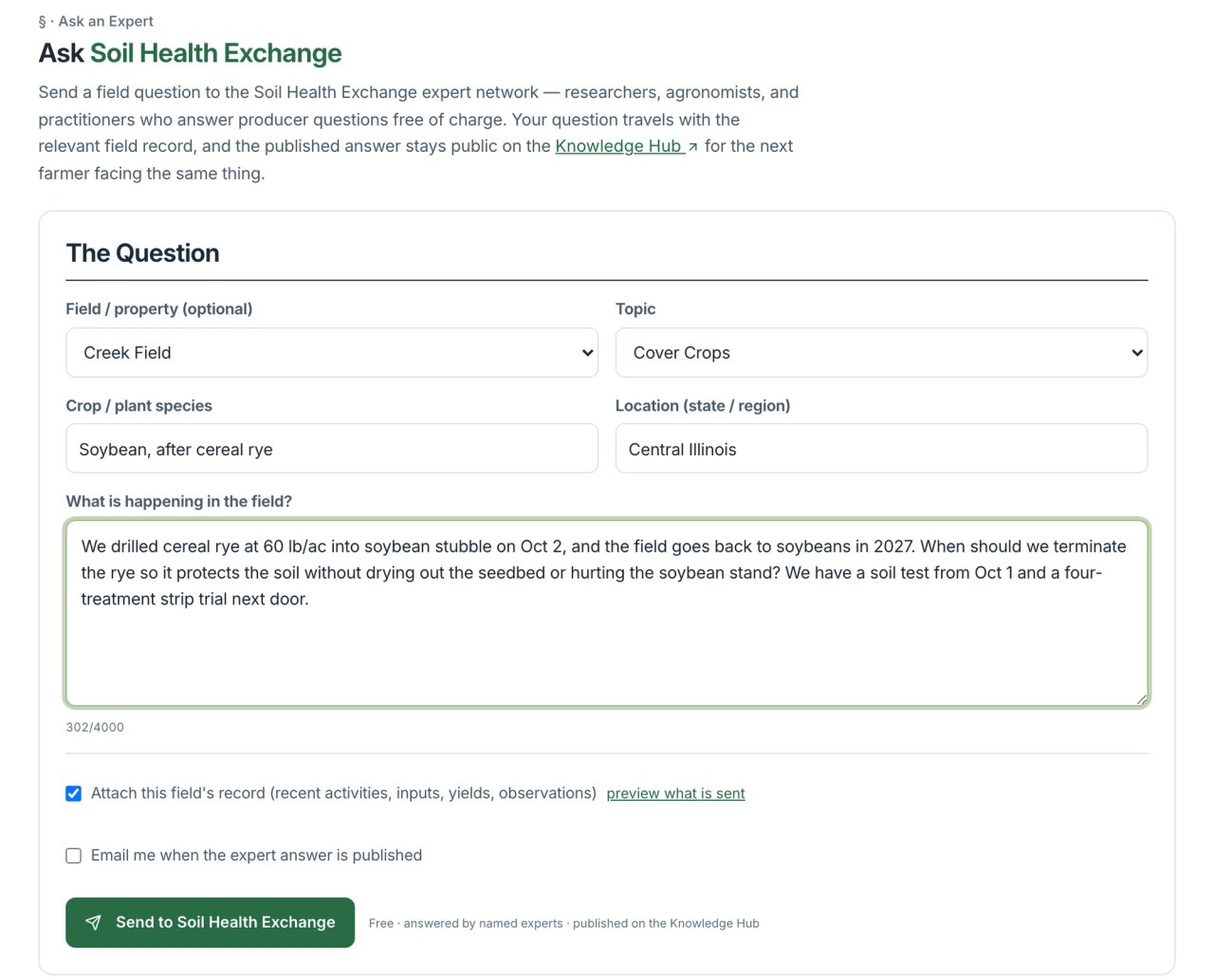Ask Soil Health Exchange form with Creek Field selected, the Cover Crops topic, Central Illinois as the location, and a question about when to terminate cereal rye ahead of soybeans, with the field record attached.