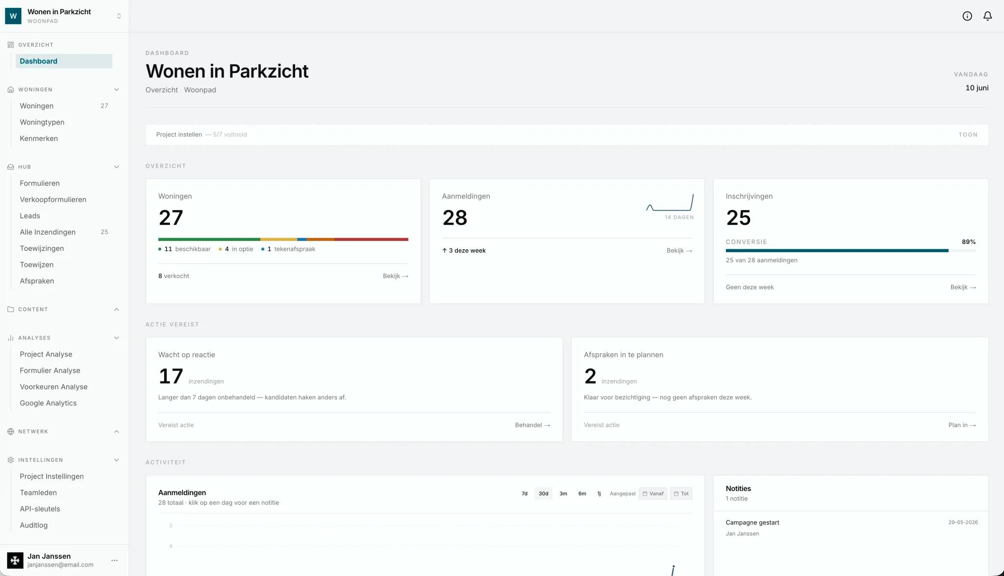 Woonpad Dashboard