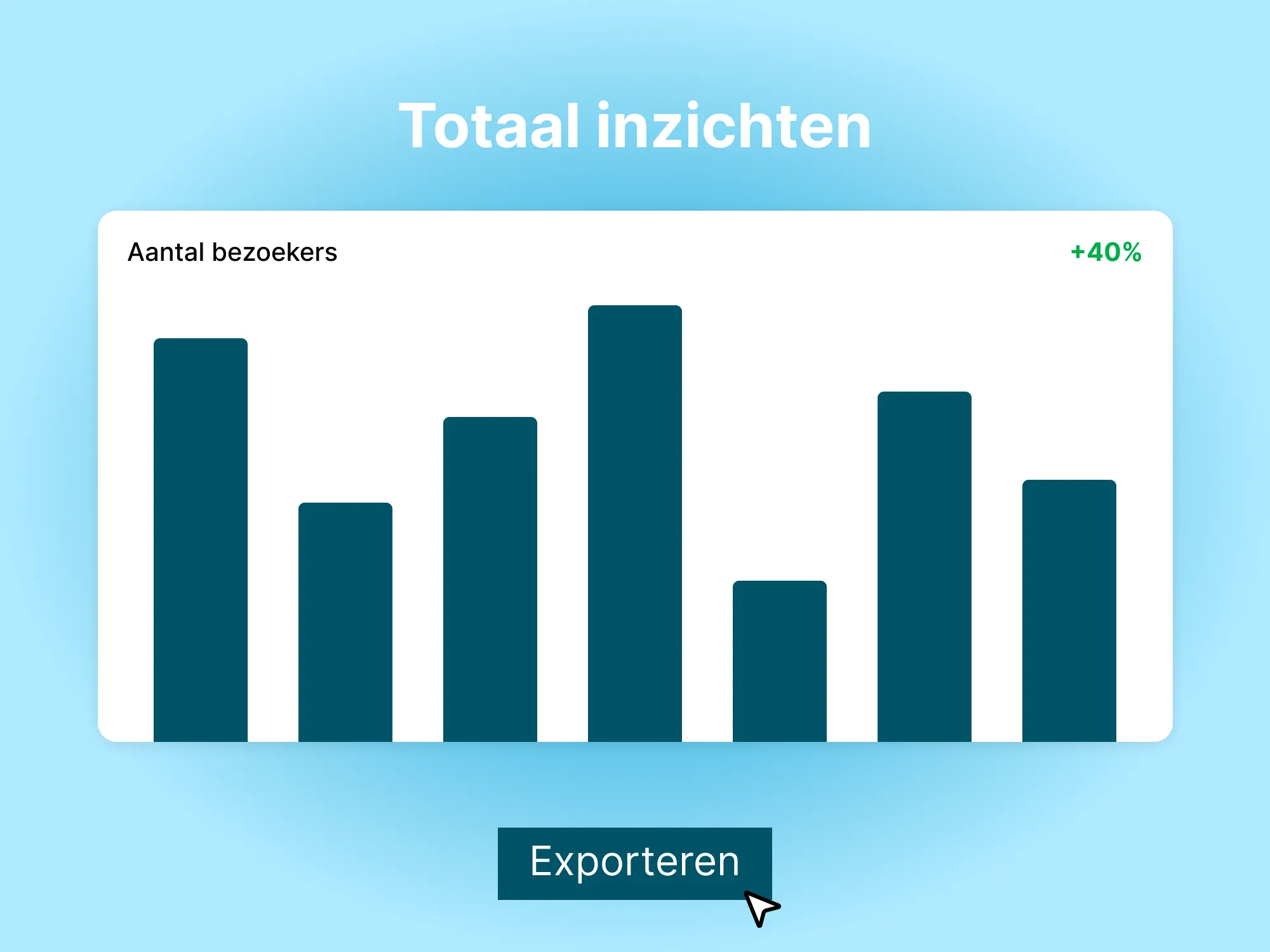 Rapportages & exports