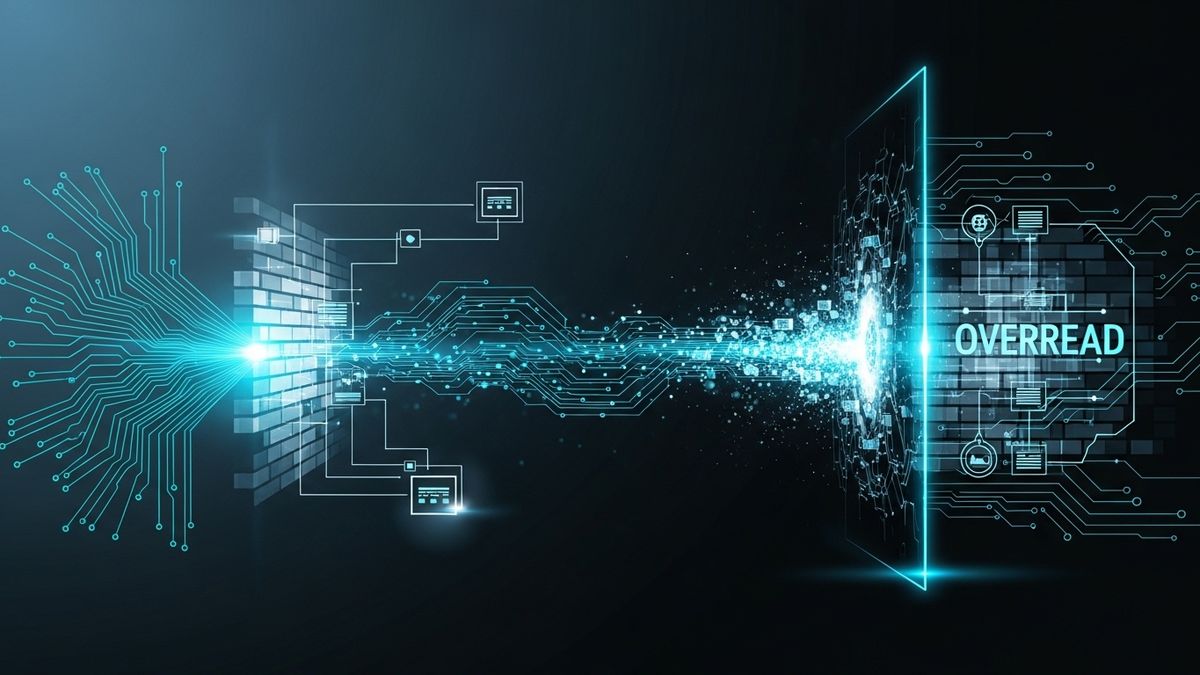 Understanding and Mitigating Citrix NetScaler Memory Overread Vulnerabilities in Enterprise Infrastructure: What Happened, Who's Affected, and What to Do Next