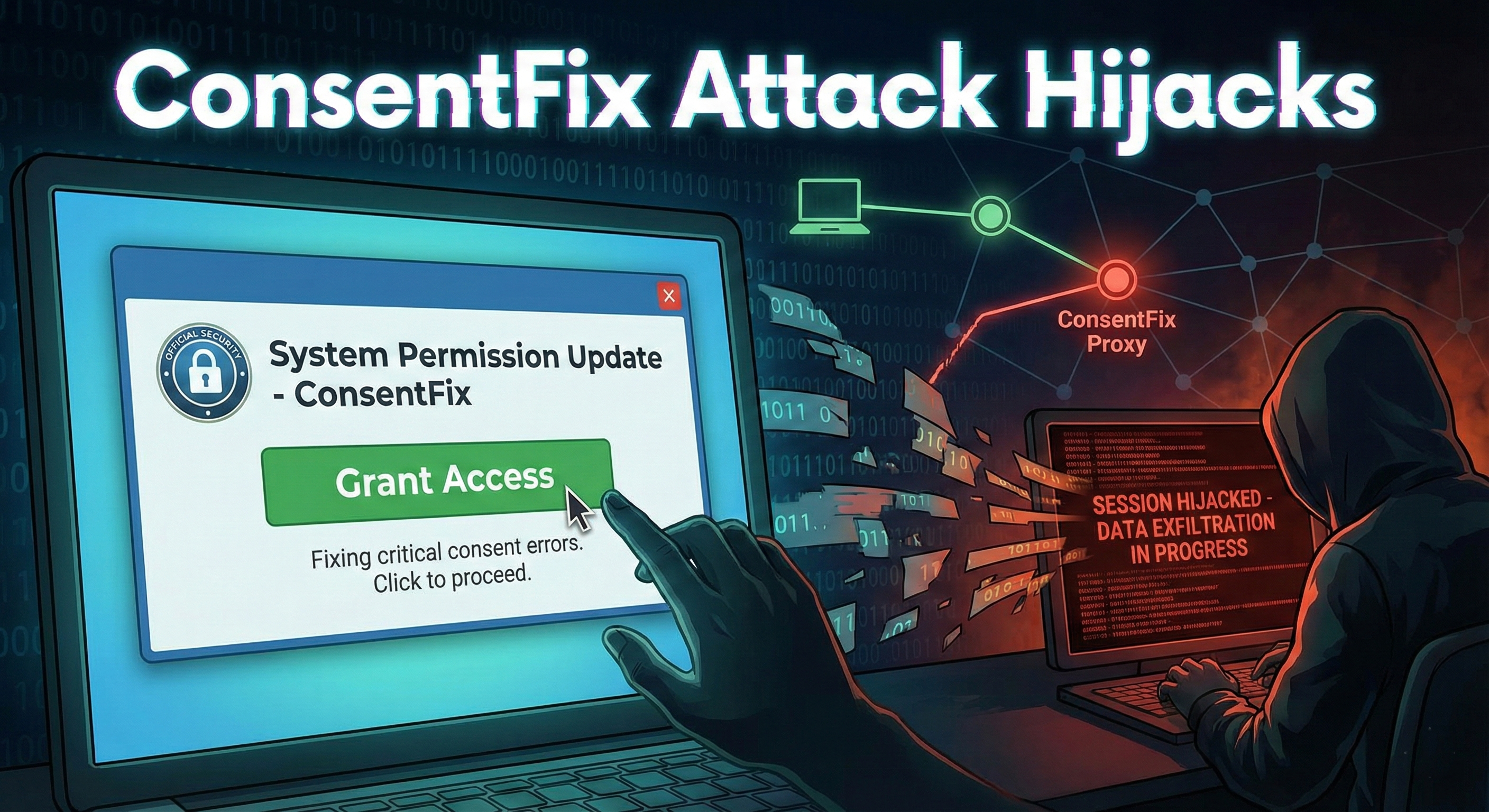 New ConsentFix Attack Hijacks Microsoft Accounts via Azure CLI Without Passwords or MFA