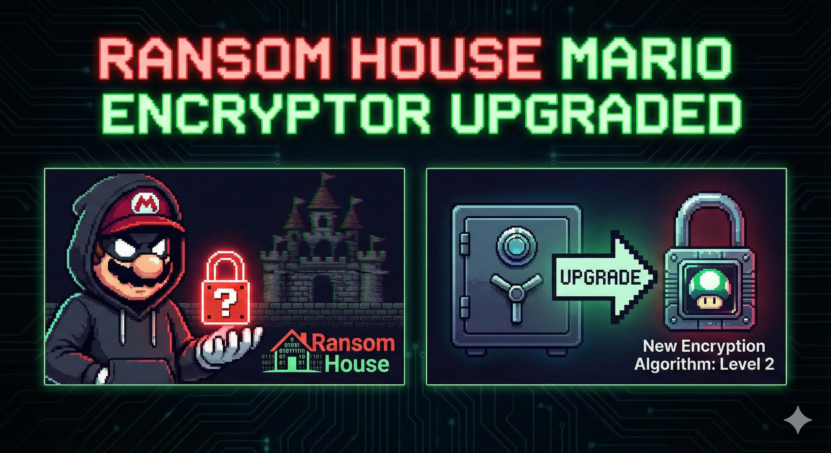 RansomHouse Ransomware Upgrades to Advanced 'Mario' Encryptor With Multi-Layer Encryption