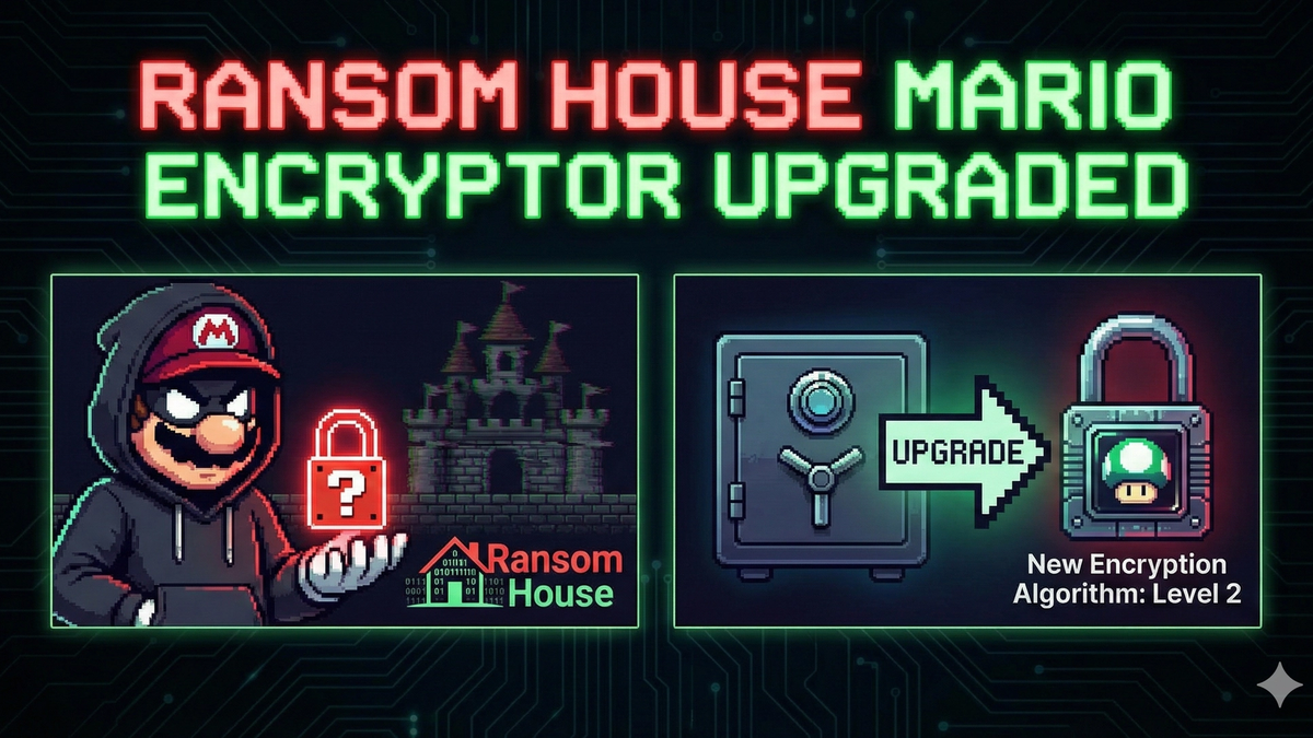 RansomHouse Ransomware Upgrades to Advanced 'Mario' Encryptor With Multi-Layer Encryption