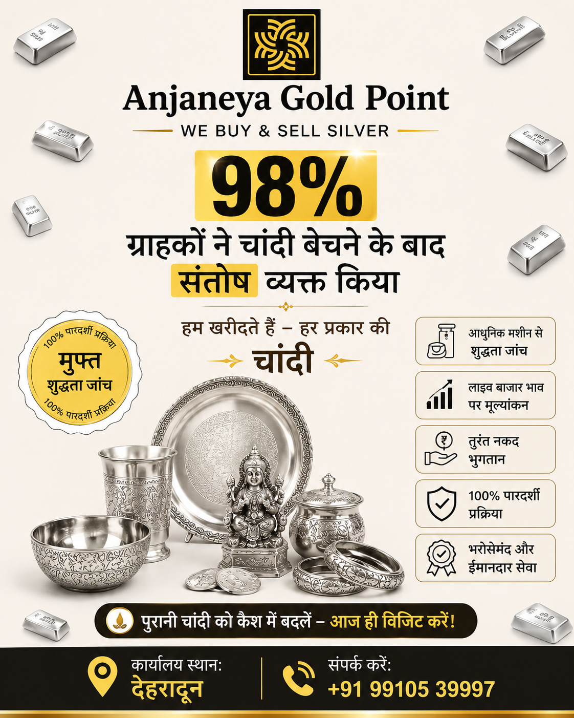 5 Tips for Getting the Highest Cash for Gold in Dehradun