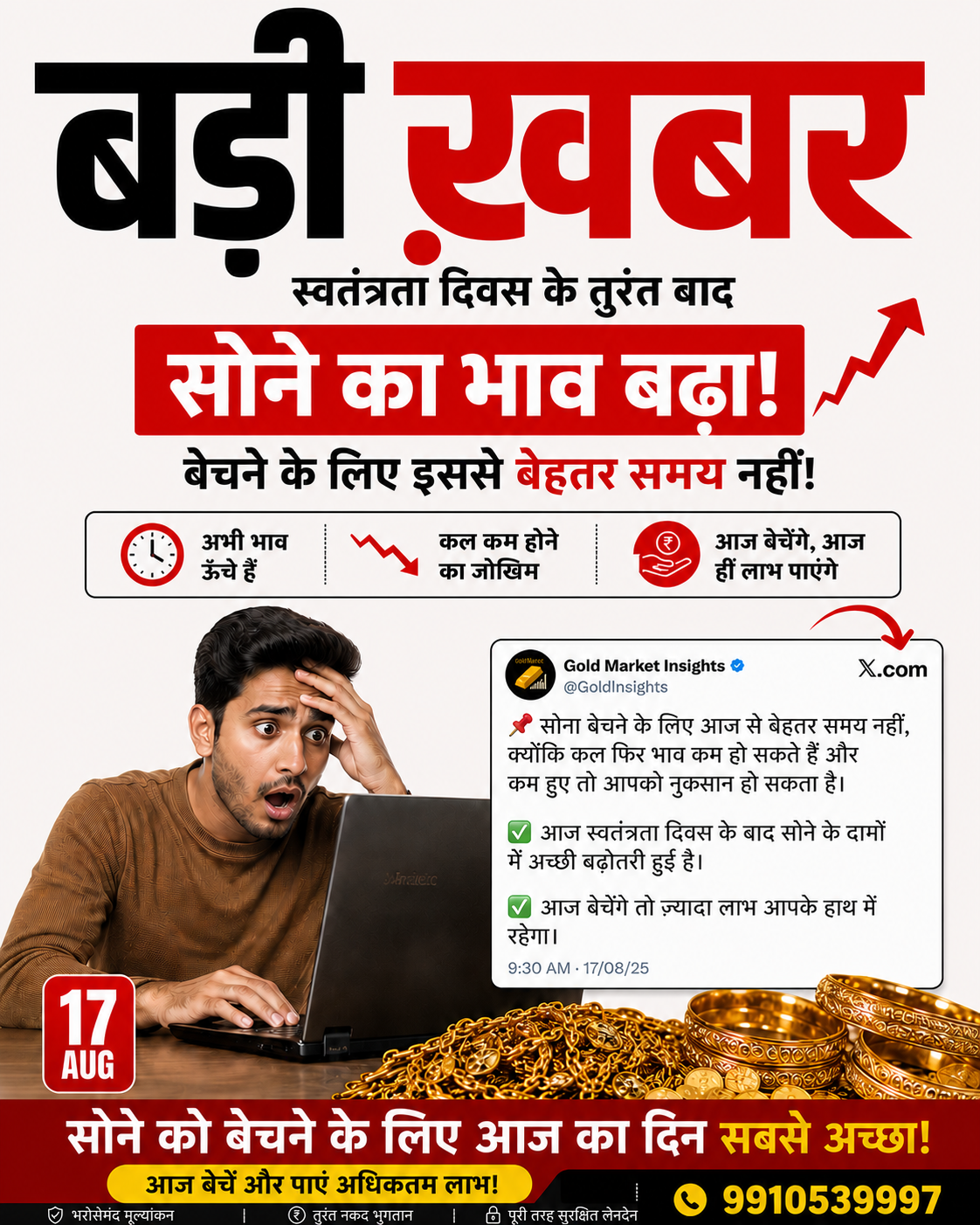 स्वतंत्रता दिवस के बाद सोने का भाव बढ़ा — सोना बेचने के लिए सबसे सही समय?