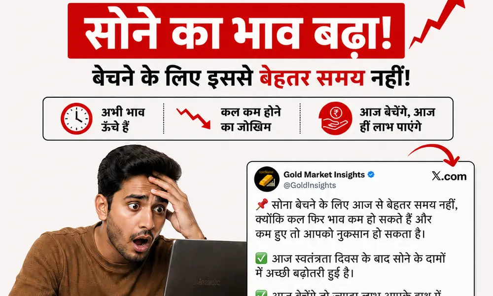 स्वतंत्रता दिवस के बाद सोने का भाव बढ़ा — सोना बेचने के लिए सबसे सही समय?