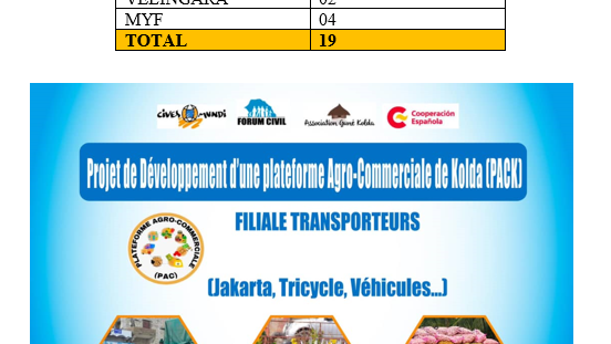 La filiale transporteur