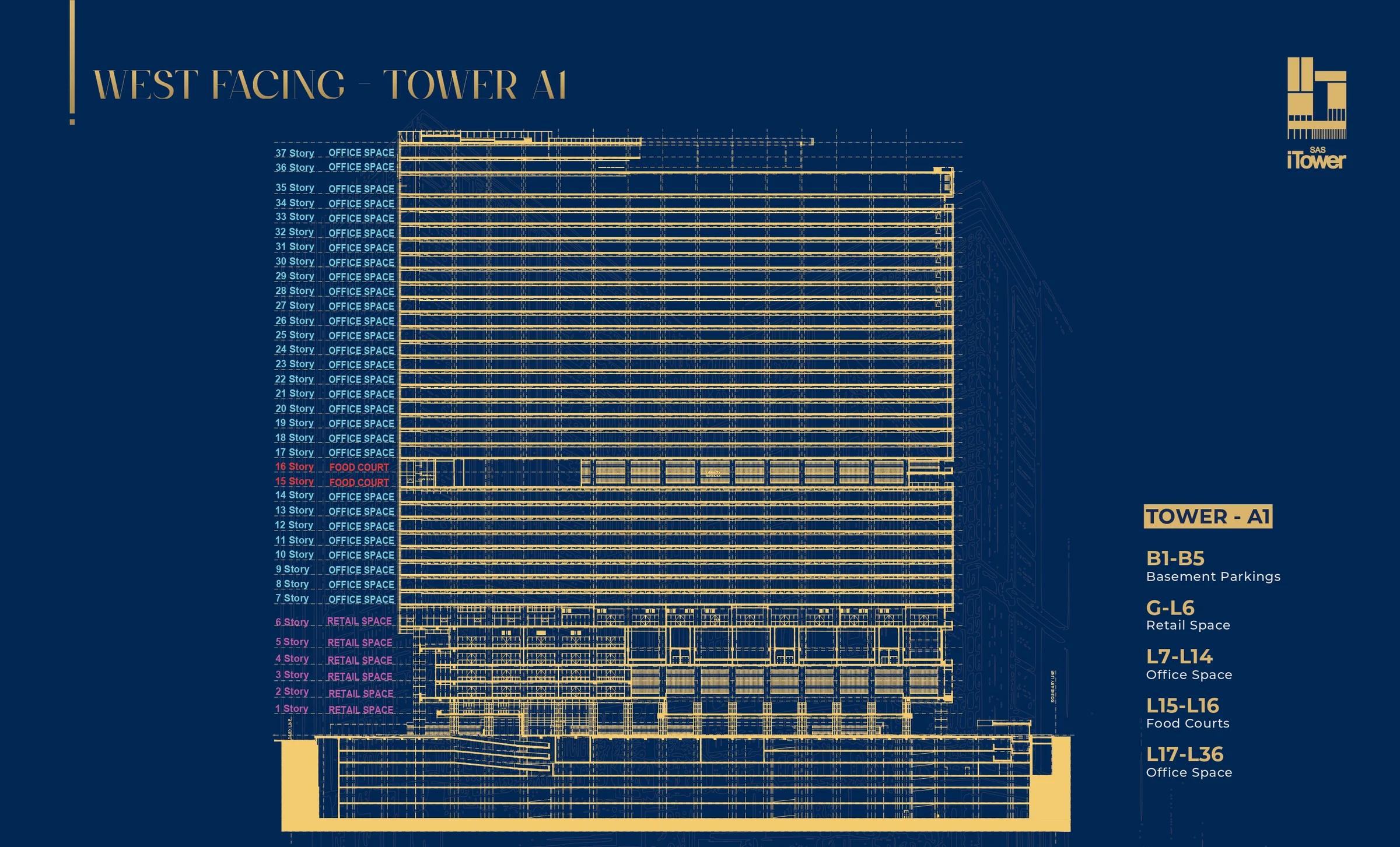 SAS iTower — Mid-rise (L7–L14 · Office)
