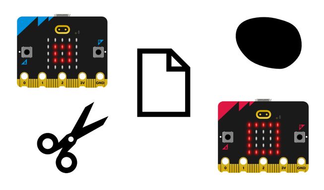 Rock, paper, scissors