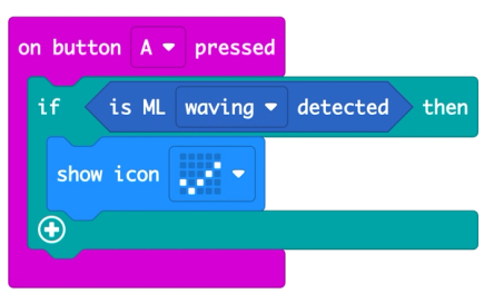 MakeCode block: on button A pressed: if is ML waving detected then: show icon tick