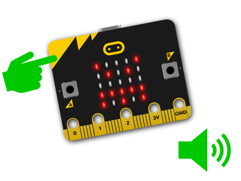 Make it: code it | micro:bit