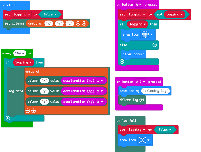 MakeCode blocks to log data automatically which you can turn on and off
