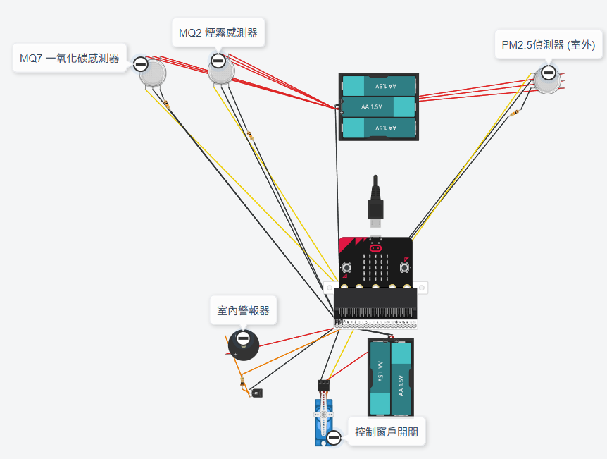 Digital image of the Smart Air Guardian Device prototype. 
