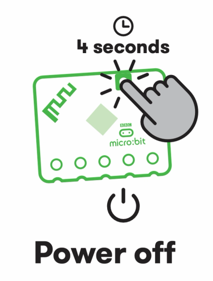 Pressing the reset button on the back of the micro:bit for 4 seconds.