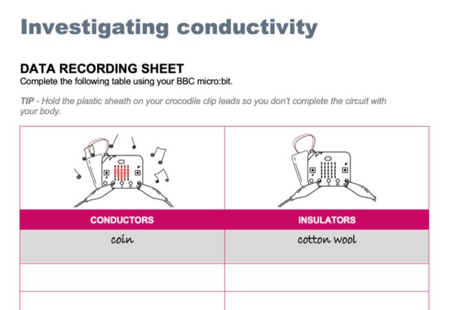 Conductivity tester recording sheet 
