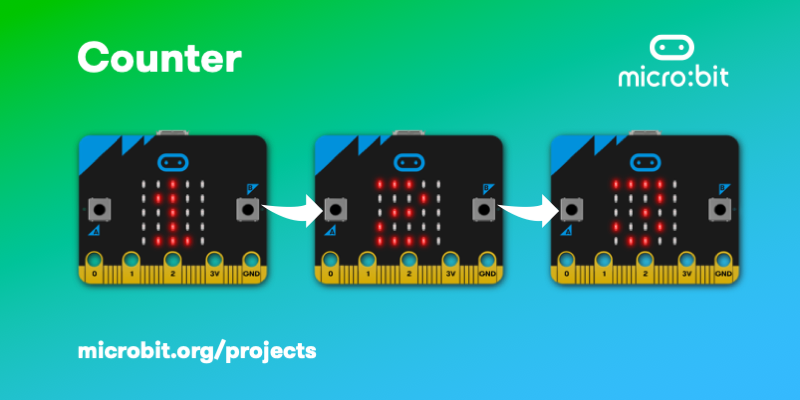 Counter | micro:bit