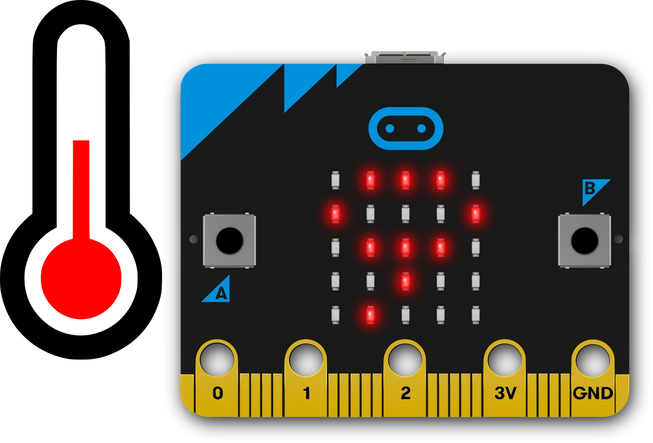 micro:bit mostrando o número 9 ao lado de um ícone de termômetro