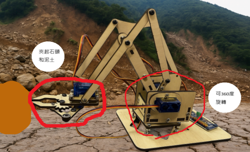 Labeled prototype of the small vehicle-mounted robotic arm Micro Rescue Robotic Vehicle.