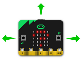 Home learning | micro:bit