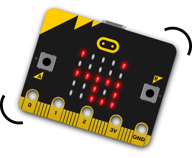potrząśnięty micro:bit wyświetlający pokazuje głupią minę na wyświetlaczu LED