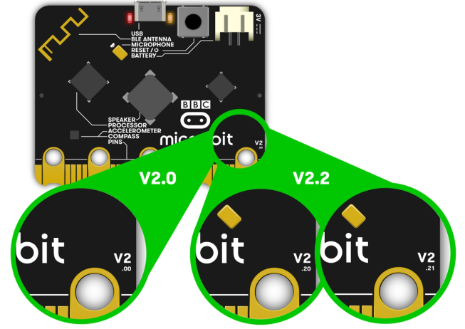 drawing of the back of a V2 micro:bit highlighting and magnifying the bottom right corner where the board version can be found