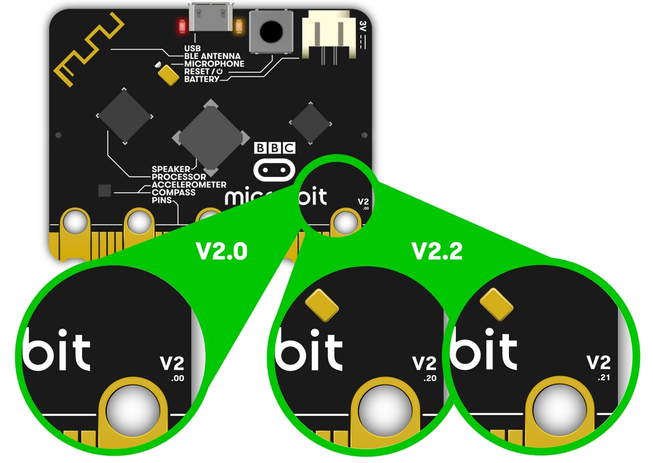 drawing of the back of a V2 micro:bit highlighting and magnifying the bottom right corner where the board version can be found