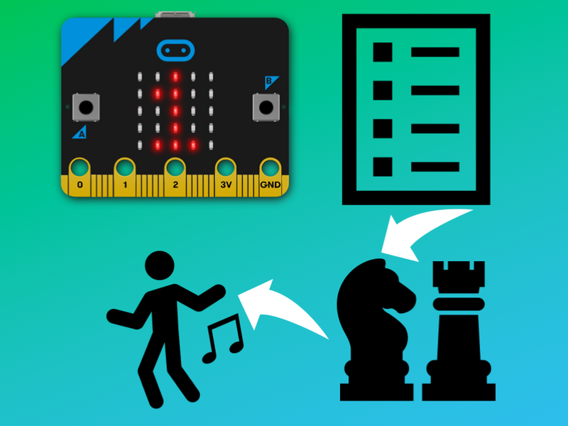 Activity picker | micro:bit