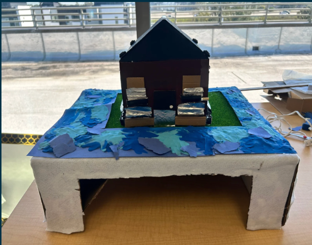 Prototype of the Equilibreans project.