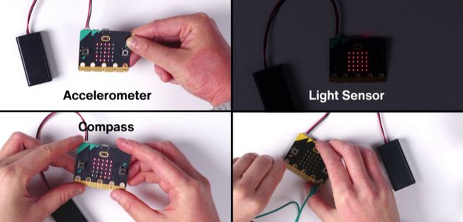 professional development