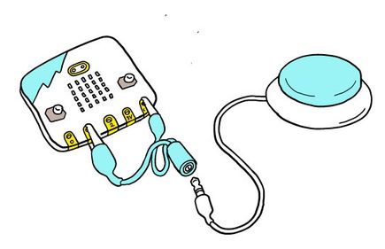 An illustration showing a 3.5mm to crocodile clip adaptor used to attach a switch to pin inputs