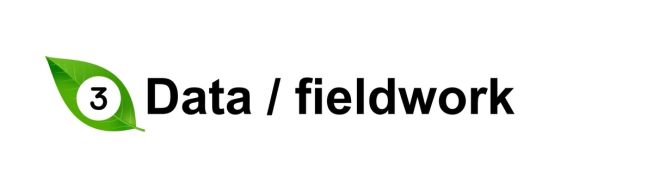 3. Data / fieldwork