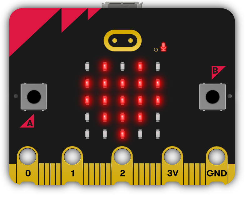 The BBC micro:bit V2