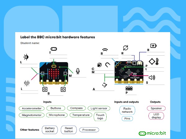 Classroom resources | micro:bit