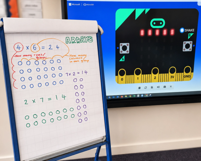 A classroom whiteboard shows multiplication arrays alongside a large screen displaying the micro:bit MakeCode simulator.