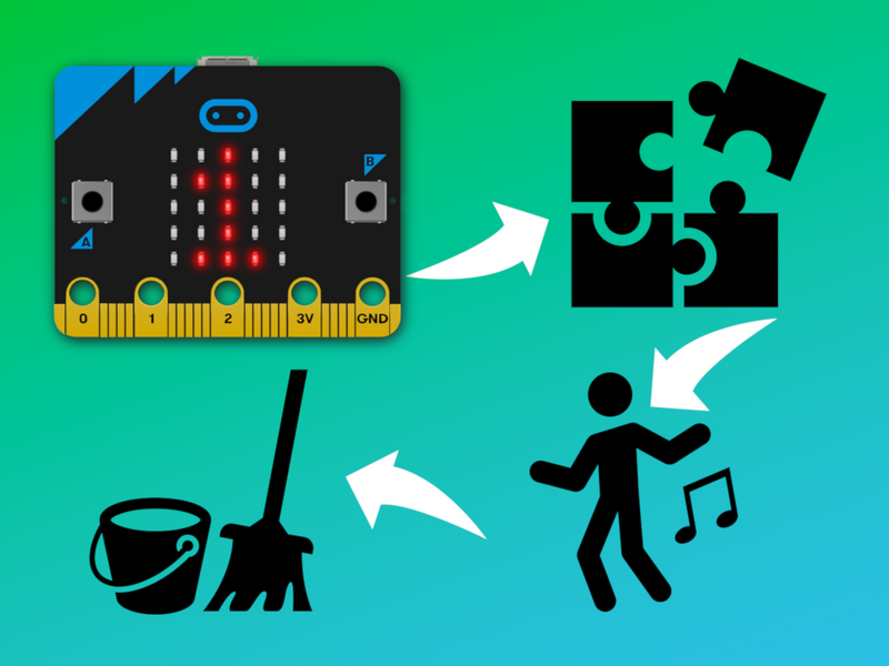 Let's code | micro:bit