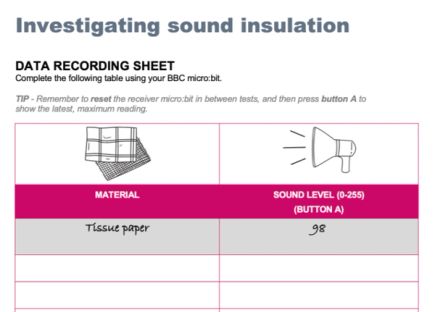 Data recording sheet 