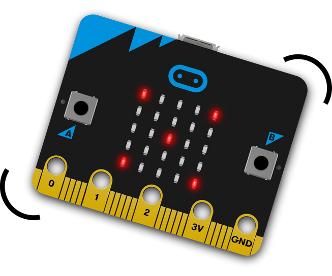 micro:bit being shaken showing 5 dots on its LED display