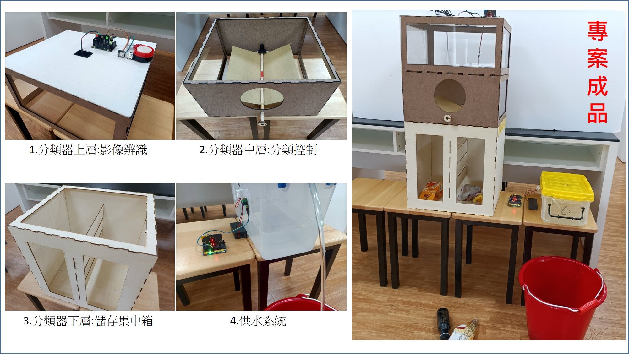 Photograph of the Kiss the Throw to Flow prototype.