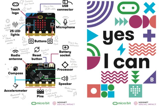 A poster for primary teachers