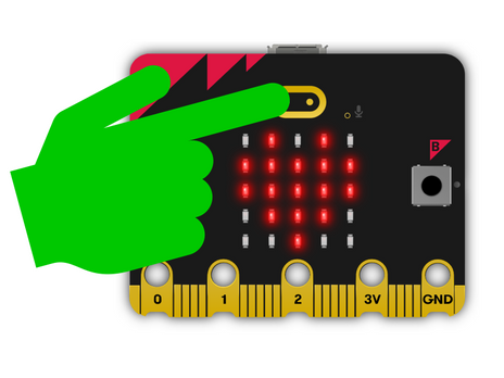 Make it: code it | micro:bit